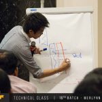 tf-campus-batch-16