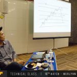 tf-campus-batch-16