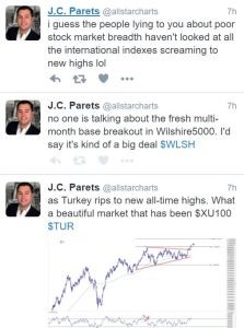 artikel-forex-peta-permainan-market-saat-ini