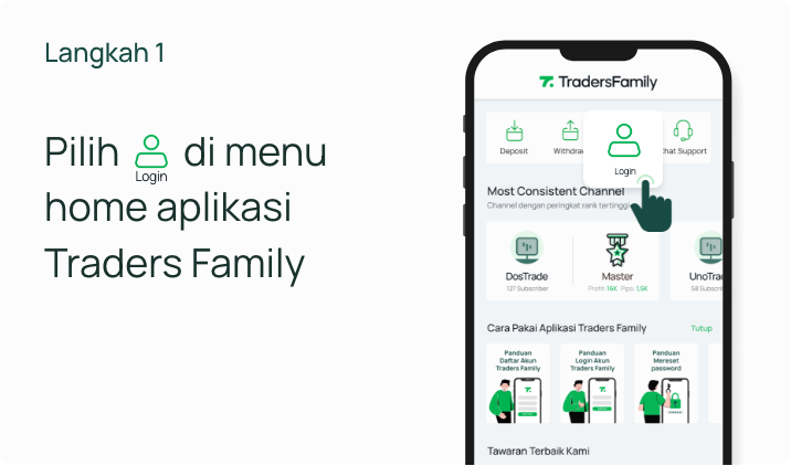 tap "Buat Signal"