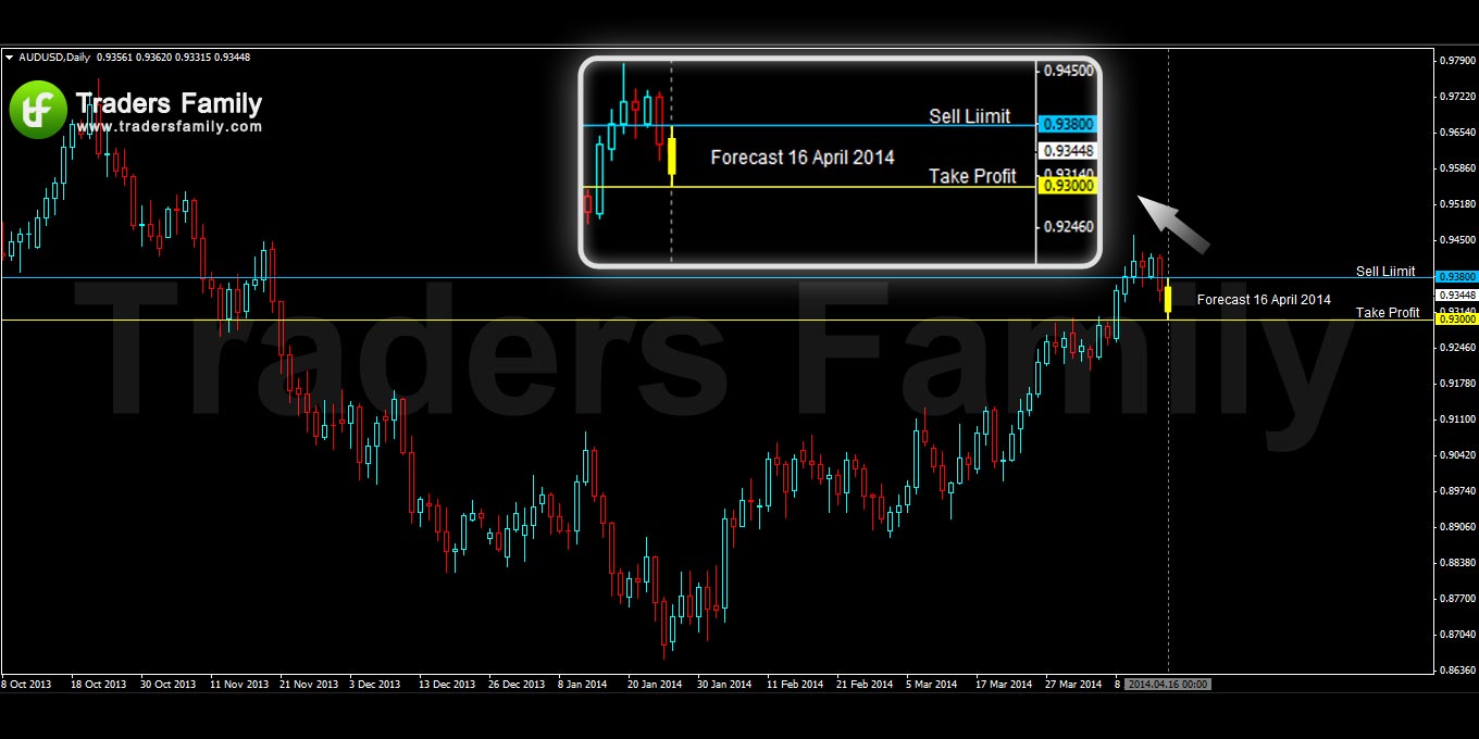 USDJPY