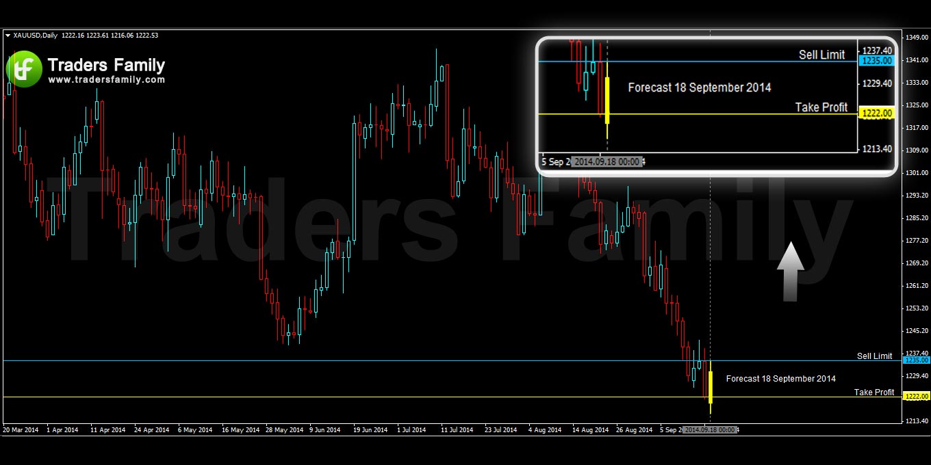 AUDUSD