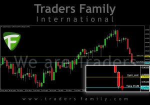 TF-USDCHF-24-Agustus