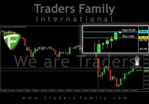 TF-AUDJPY-17-September