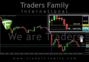 TF-AUDJPY-24-September