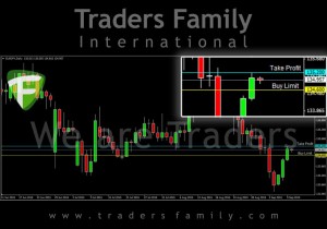 TF-EURJPY-10-September