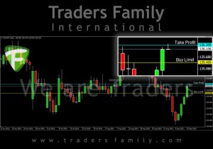 TF-EURJPY-11-September