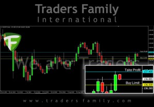 TF-EURJPY-18-September