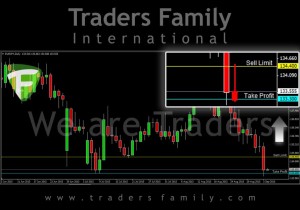 TF-EURJPY-4-September