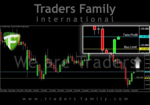 TF-EURJPY-9-September