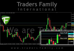 TF-EURUSD-18-September