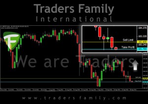 TF-GBPJPY-29-September