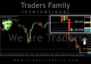 TF-GBPJPY-7-September