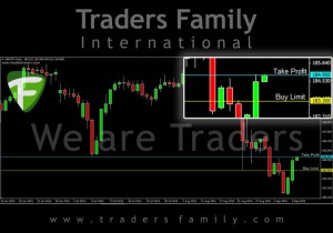 TF-GBPJPY-9-September