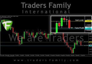 TF-GBPUSD-16-September