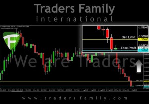 TF-GBPUSD-7-September