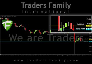 TF-NZDJPY-1-September