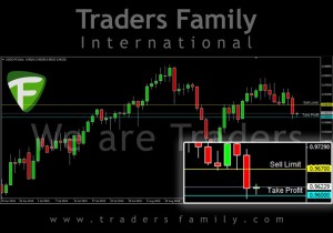 TF-USDCHF-18-September