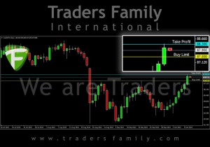 TF-AUDJPY-12-Oktober