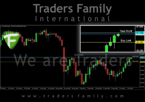 TF-AUDJPY-9-Oktober