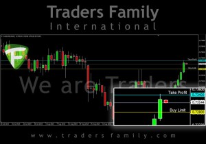 TF-AUDUSD-12-Oktober