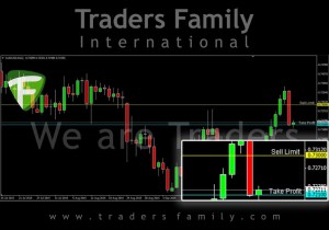 TF-AUDUSD-14-Oktober