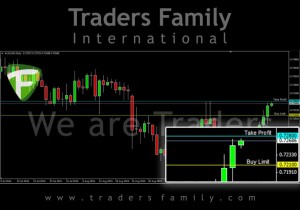 TF-AUDUSD-9-Oktober