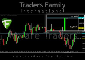 TF-USDCAD-22-Oktober