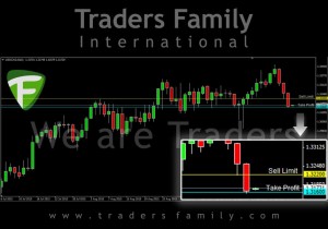 TF-USDCAD-5-Oktober