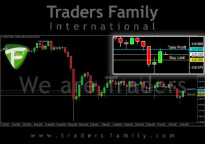 TF-USDJPY-19-Oktober