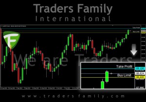 TF-AUDJPY-23-November