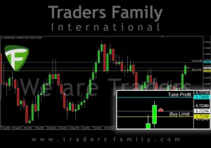 TF-AUDUSD-23-November