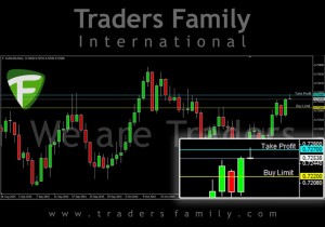 TF-AUDUSD-25-November