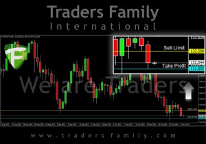 TF-EURJPY-5-November