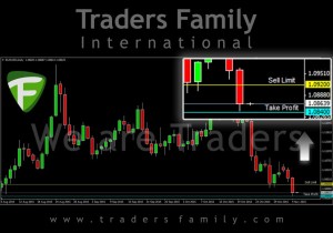 TF-EURUSD-5-November