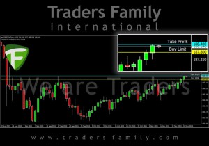 TF-GBPJPY-19-November