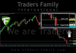 TF-GBPJPY-4-Januari