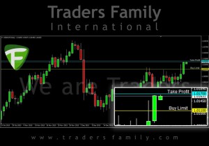 TF-USDCHF-25-Januari