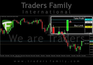 TF-USDJPY-25-Januari