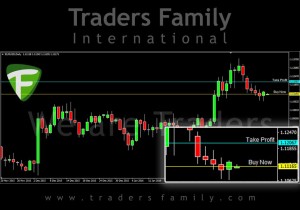 TF-EURUSD-22-Februari