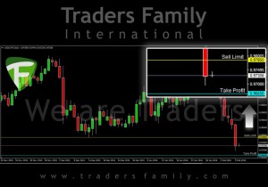 TF-USDCHF-10-Februari