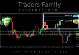 TF-USDCHF-18-Februari