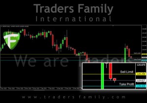 TF-USDJPY-3-September