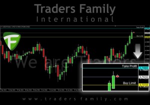 TF-AUDCHF-8-Maret