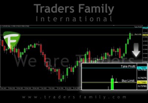 TF-AUDUSD-7-Maret