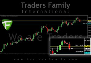 TF-EURGBP-1-Maret