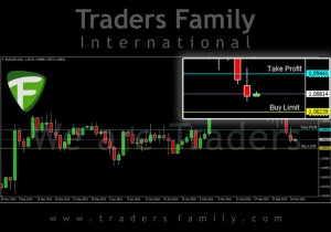 TF-EURUSD-1-Maret