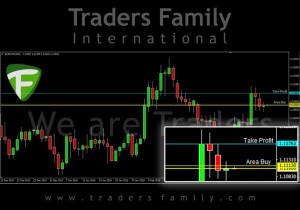 TF-EURUSD-16-Maret