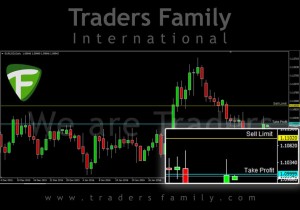 TF-EURUSD-7-Maret