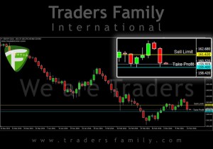 TF-GBPJPY-16-Maret